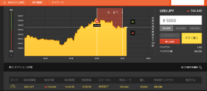 %e3%83%89%e3%83%ab%e5%86%86%ef%bc%91%e5%88%86%ef%bc%92%e3%80%80%e6%a5%ad%e8%80%85